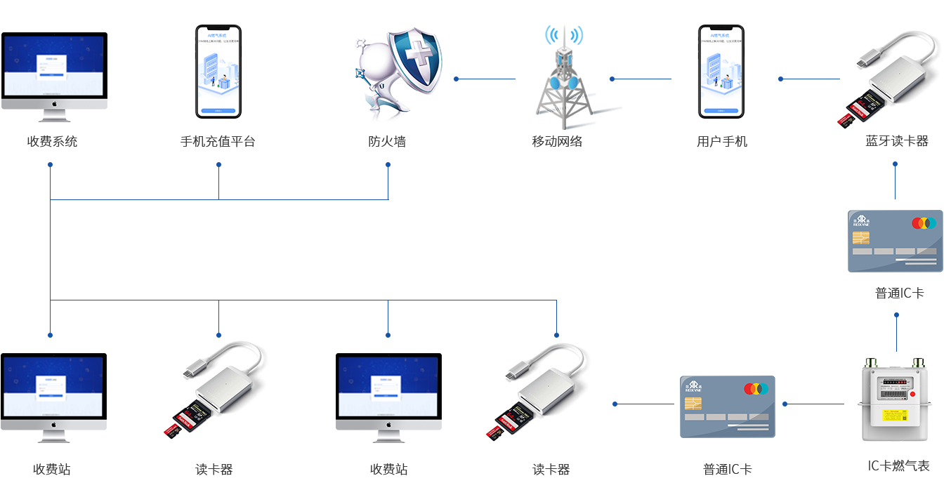 897b36e92b7de0dada14131c8442102f.png 897b36e92b7de0dada14131c8442102f.png