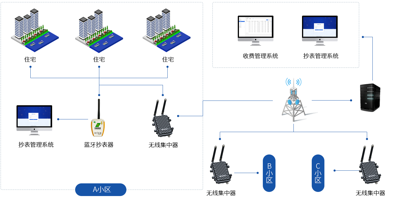 b67660fa1ffc8f91fe25b5b035c8ccb1.png b67660fa1ffc8f91fe25b5b035c8ccb1.png