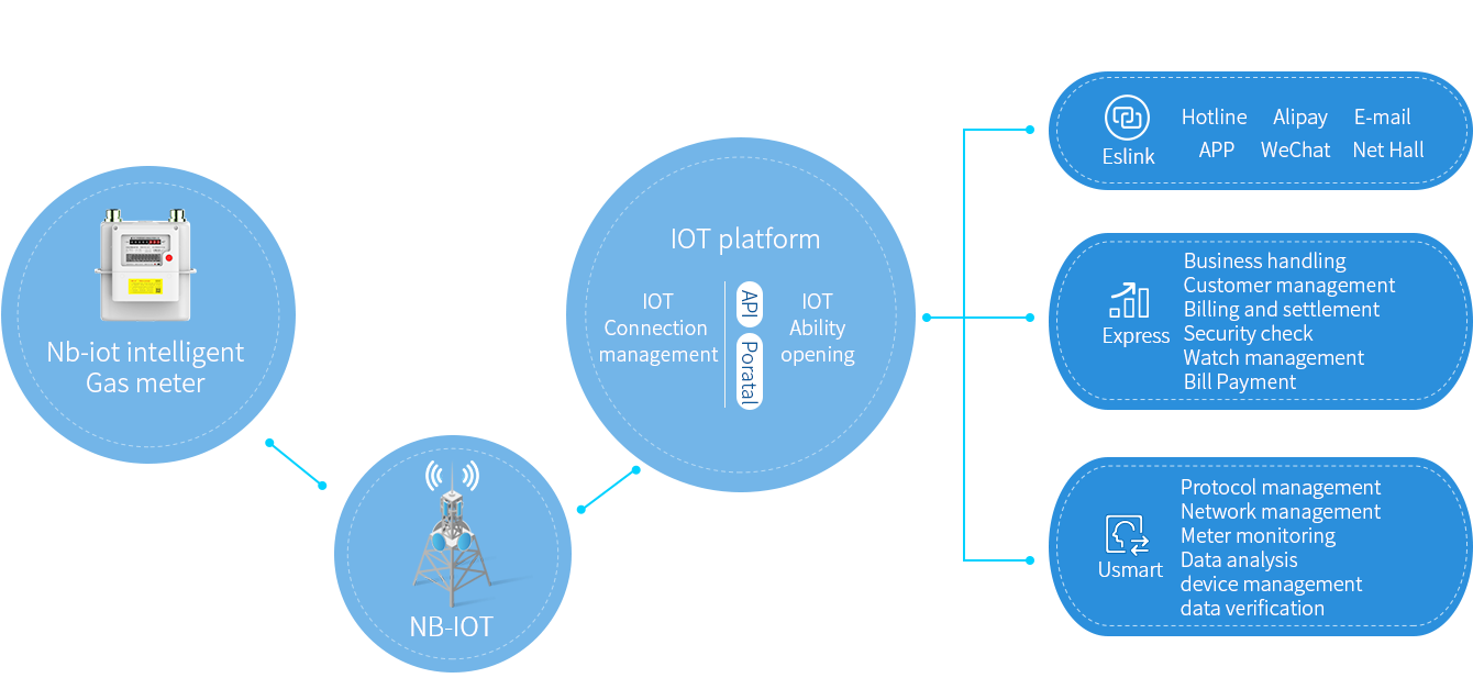 744f5fc43db413bfc187b8b28682ed83.png 744f5fc43db413bfc187b8b28682ed83.png