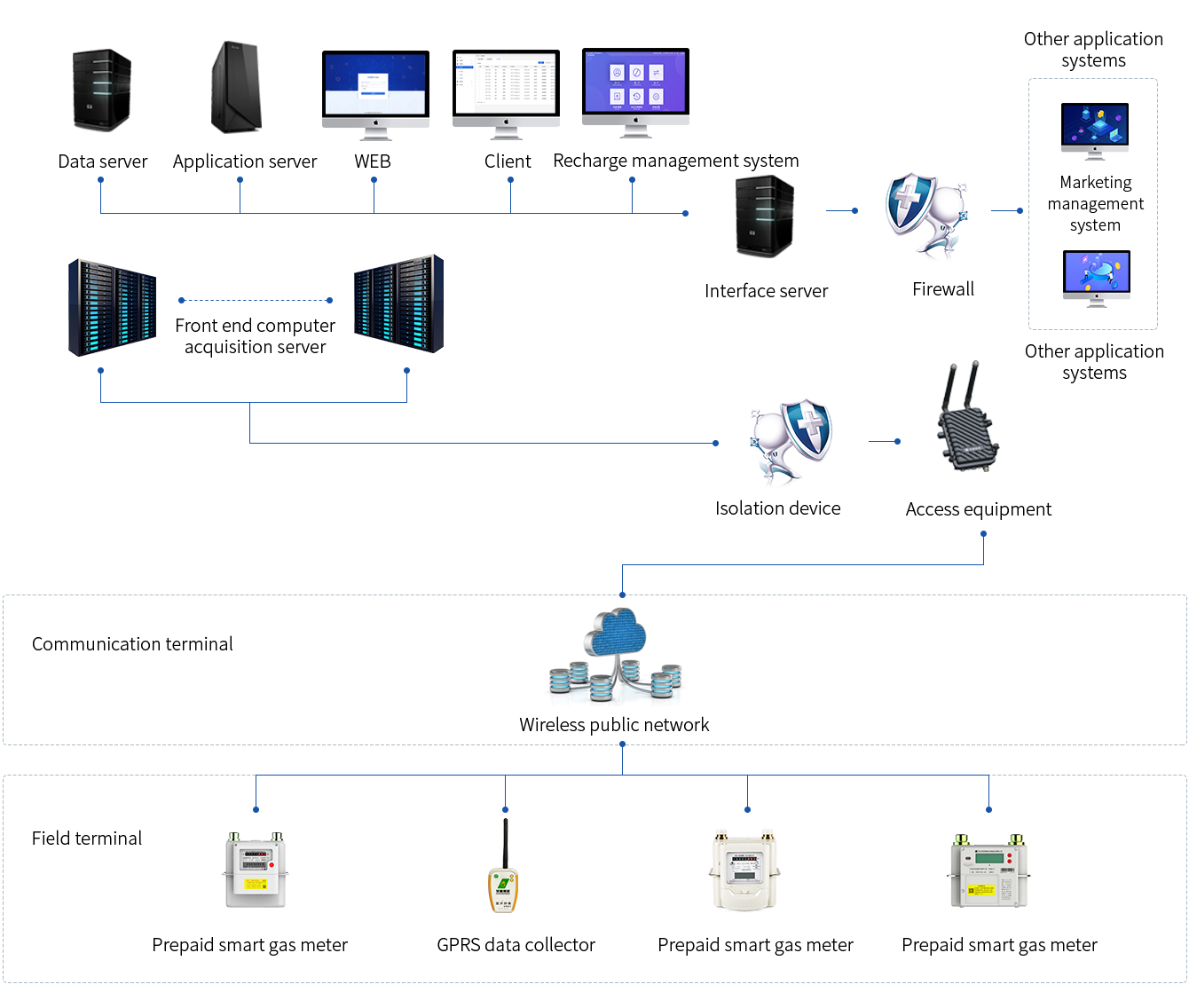 d1a5e6b41e6caafe42466354d2fbbfea.png d1a5e6b41e6caafe42466354d2fbbfea.png