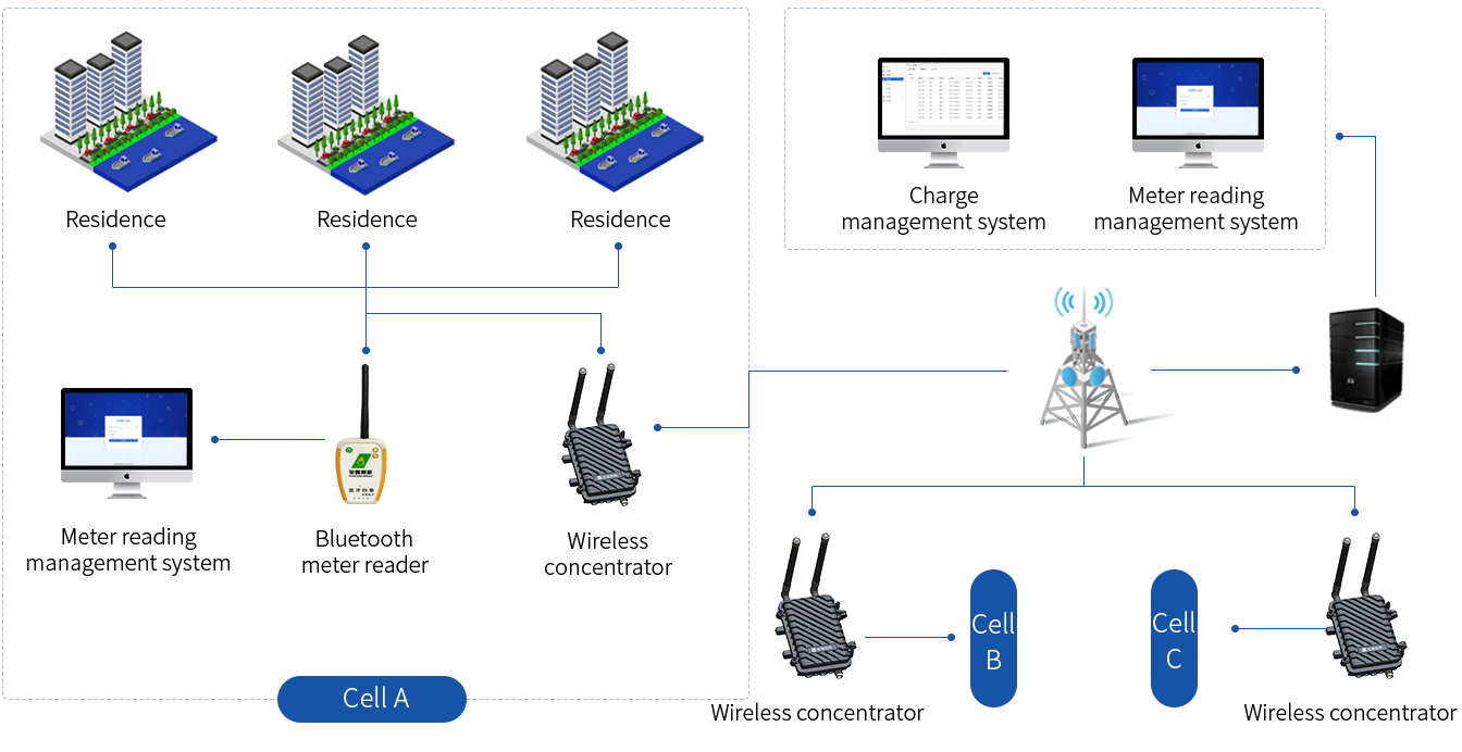 f6df82d696127d2fc352da672bdb74b7.png f6df82d696127d2fc352da672bdb74b7.png